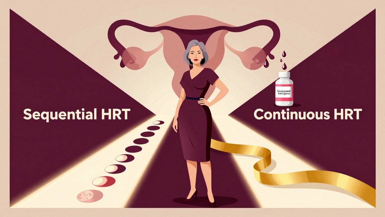Hormone Therapy Combinations: Generic Choices and Considerations