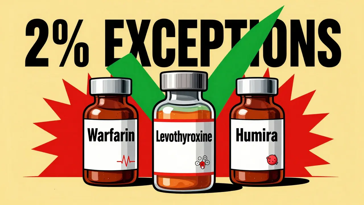 Three high-risk medications with warning signs, contrasted against a large green checkmark for safe prescribing.